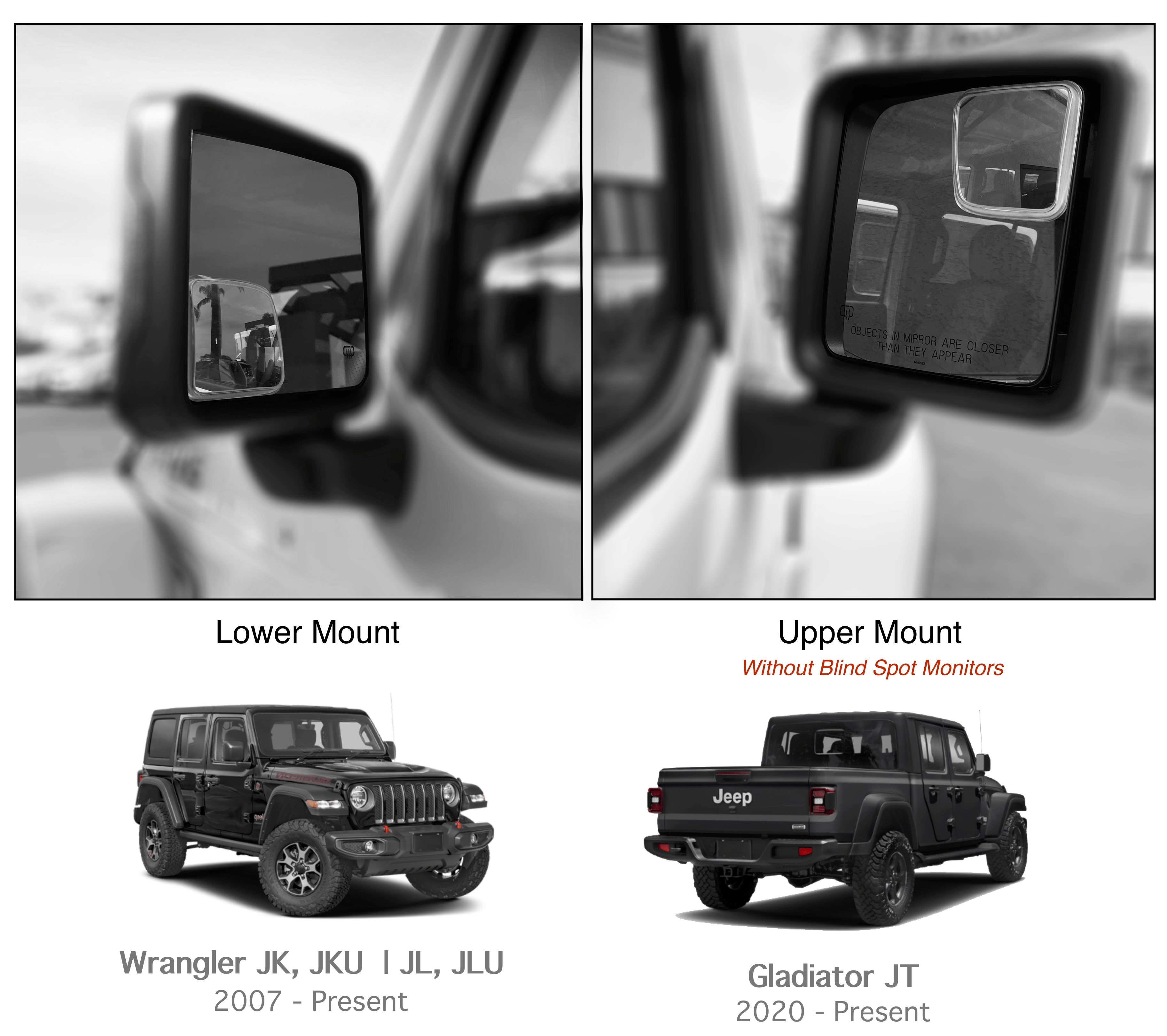 Jeep Blind Spot Mirrors